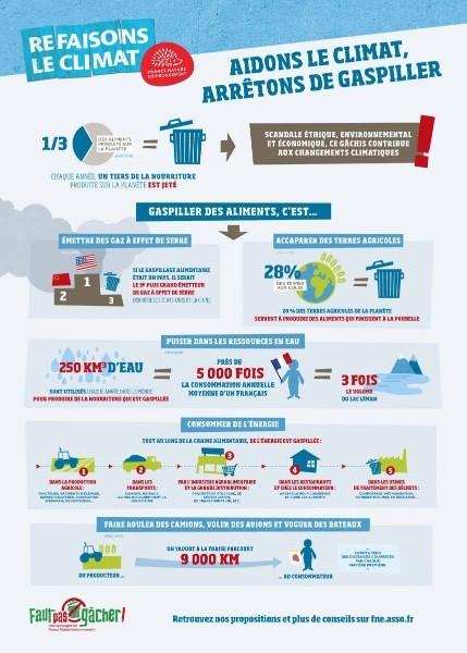 L'INFOGRAPHIE DU VENDREDI